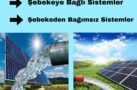 YSF ENERJİ… YENİLENEBİLİR ENERJİDEKİ ÇÖZÜM ORTAĞINIZ